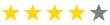 Google Site Rating